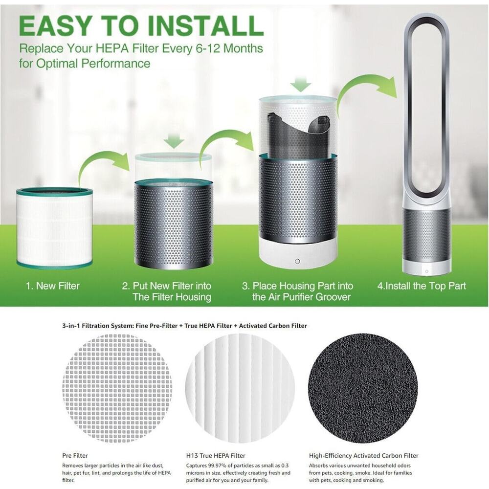 (2) Replacement Filter for Dyson Tower Fan Air Purifier TP01 TP02 TP03 AM11 BP01 - Picture 6 of 8